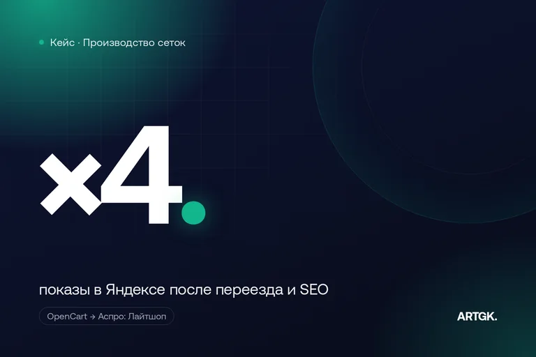 Кейс: перенос магазина с OpenCart на Аспро: Лайтшоп — показы в Яндексе ×4