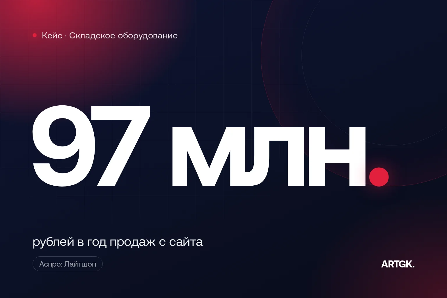 Кейс РУМАКС — рост продаж до 97 млн ₽